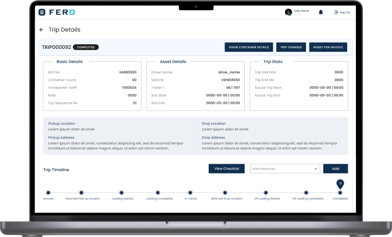 milestone management