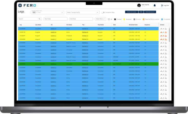 operations scheduling